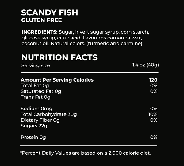 Scandy Fish candy ingredients